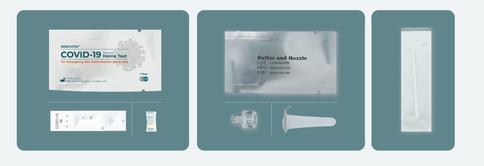 Items in your kit